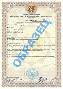 Приложение 1 Буйнакск Сертификат ГОСТ РВ 0015-002
